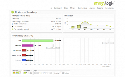 screenshot of EnergyLogix Enterprise